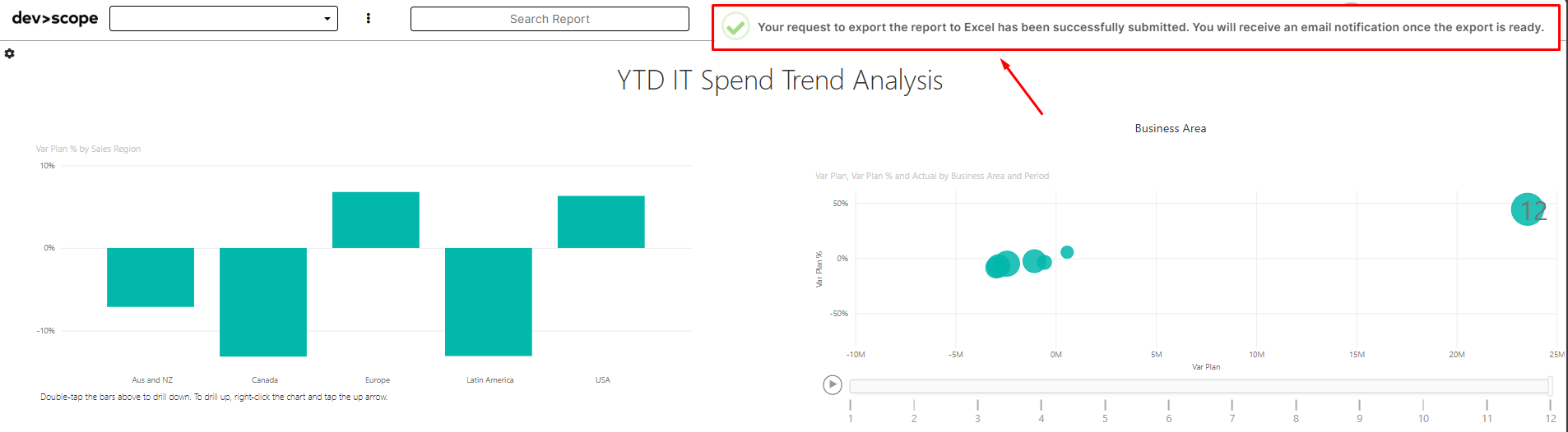 Export email received