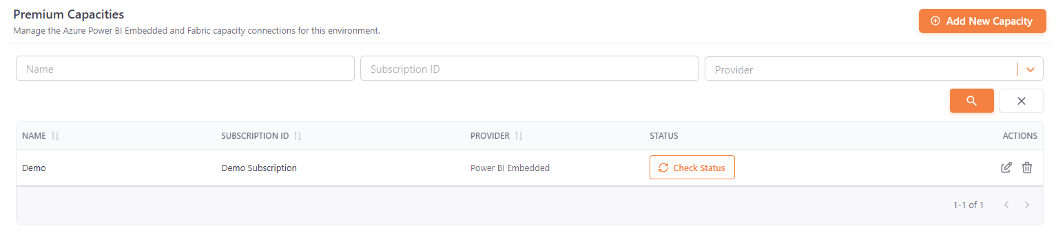 Capacity List with entries